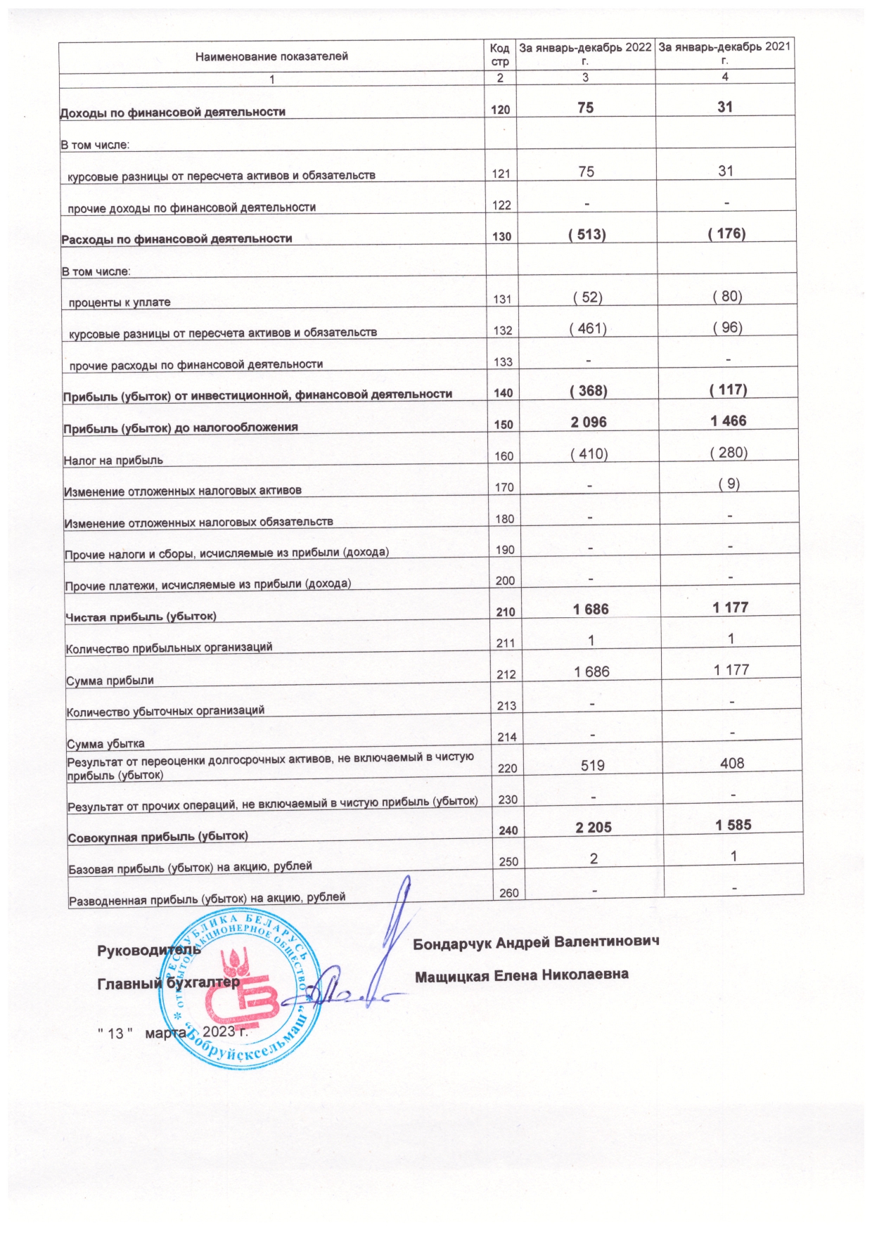 Баланс и все формы_pages-to-jpg-0005.jpg