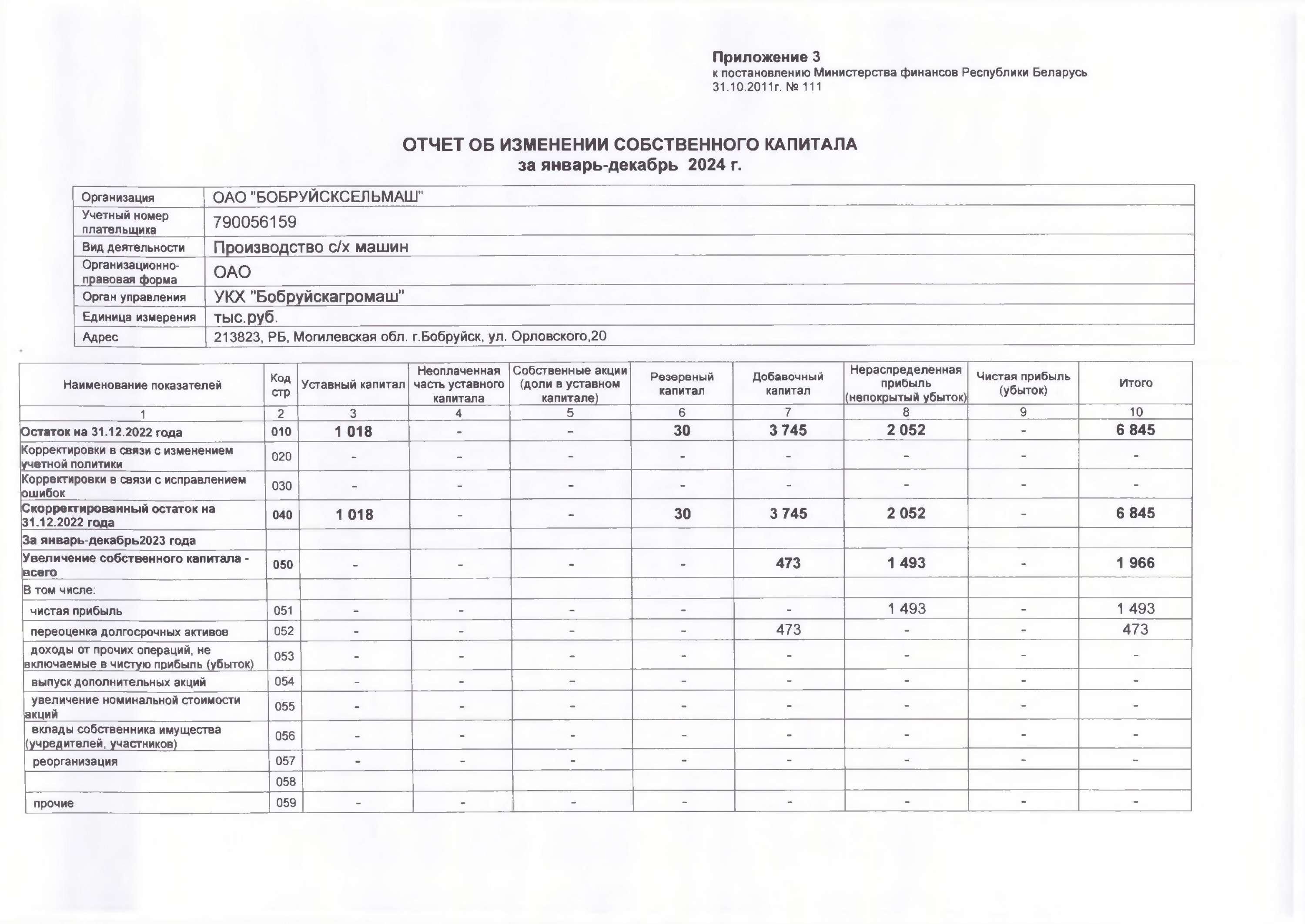 Бух. баланс с приложениями-изображения-5.jpg