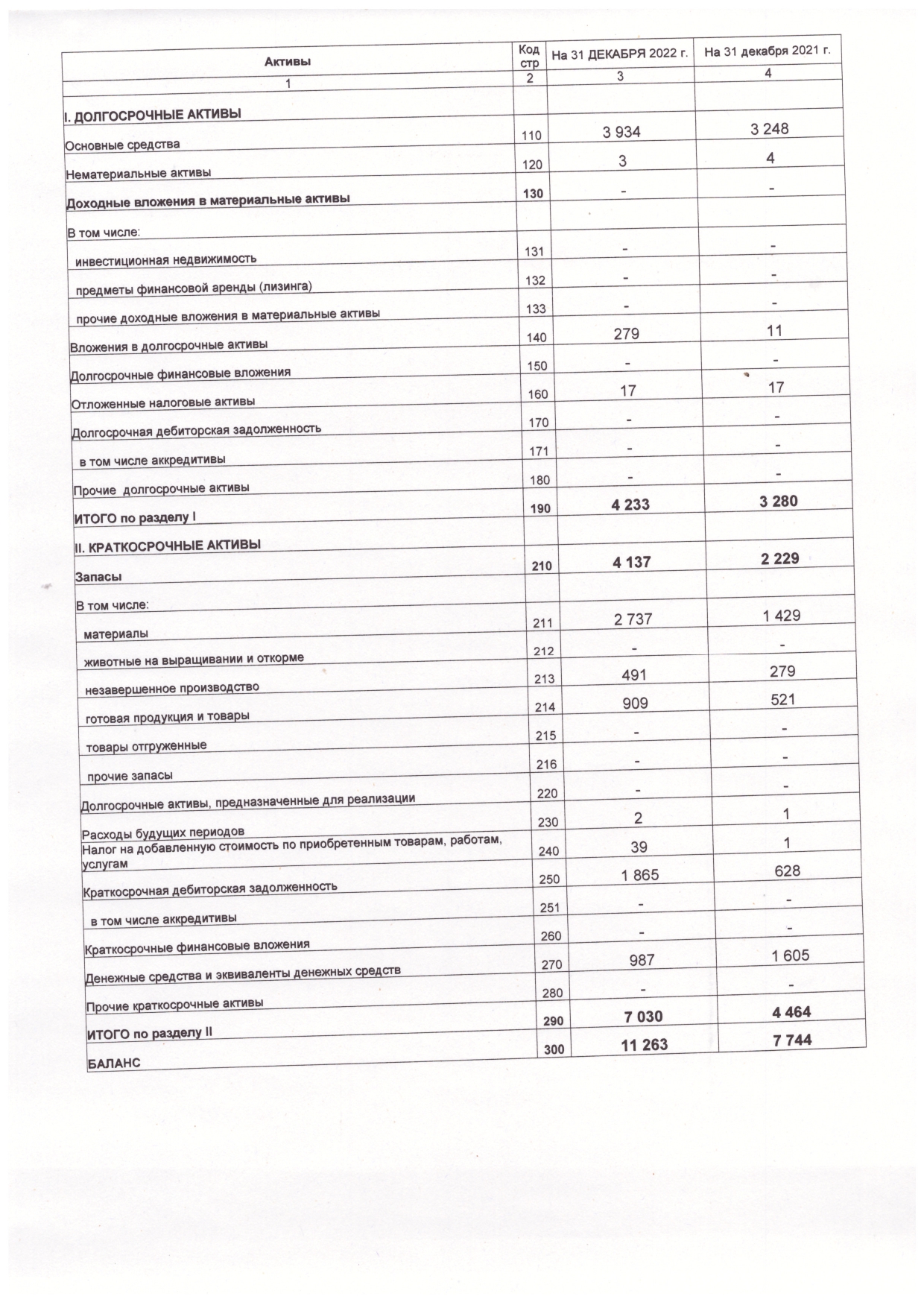 Баланс и все формы_pages-to-jpg-0002.jpg