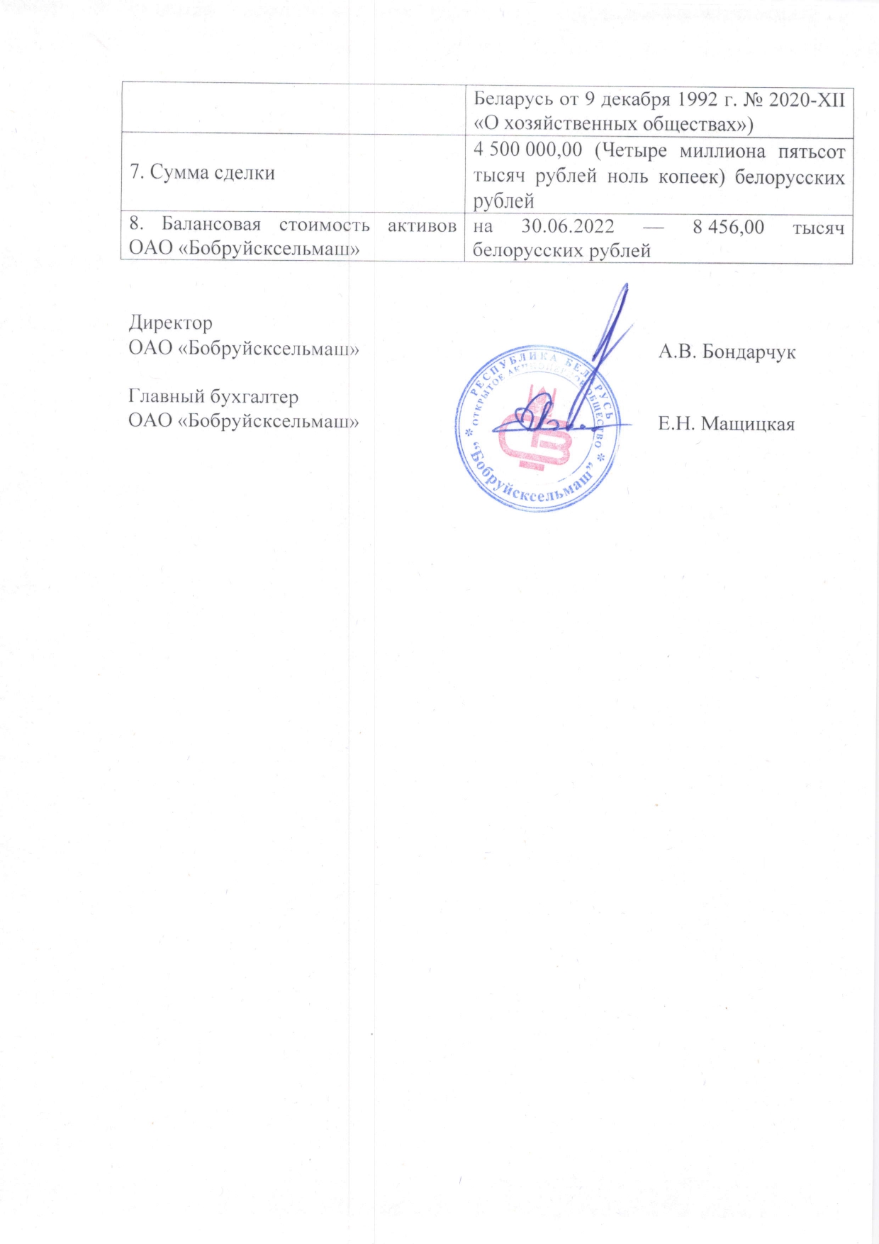 Информация по размещению на ЕПФР и сайте Общества_page-0002.jpg