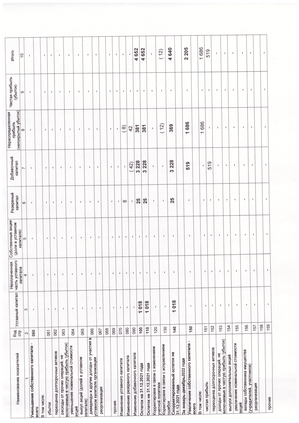 Баланс и все формы_pages-to-jpg-0007.jpg