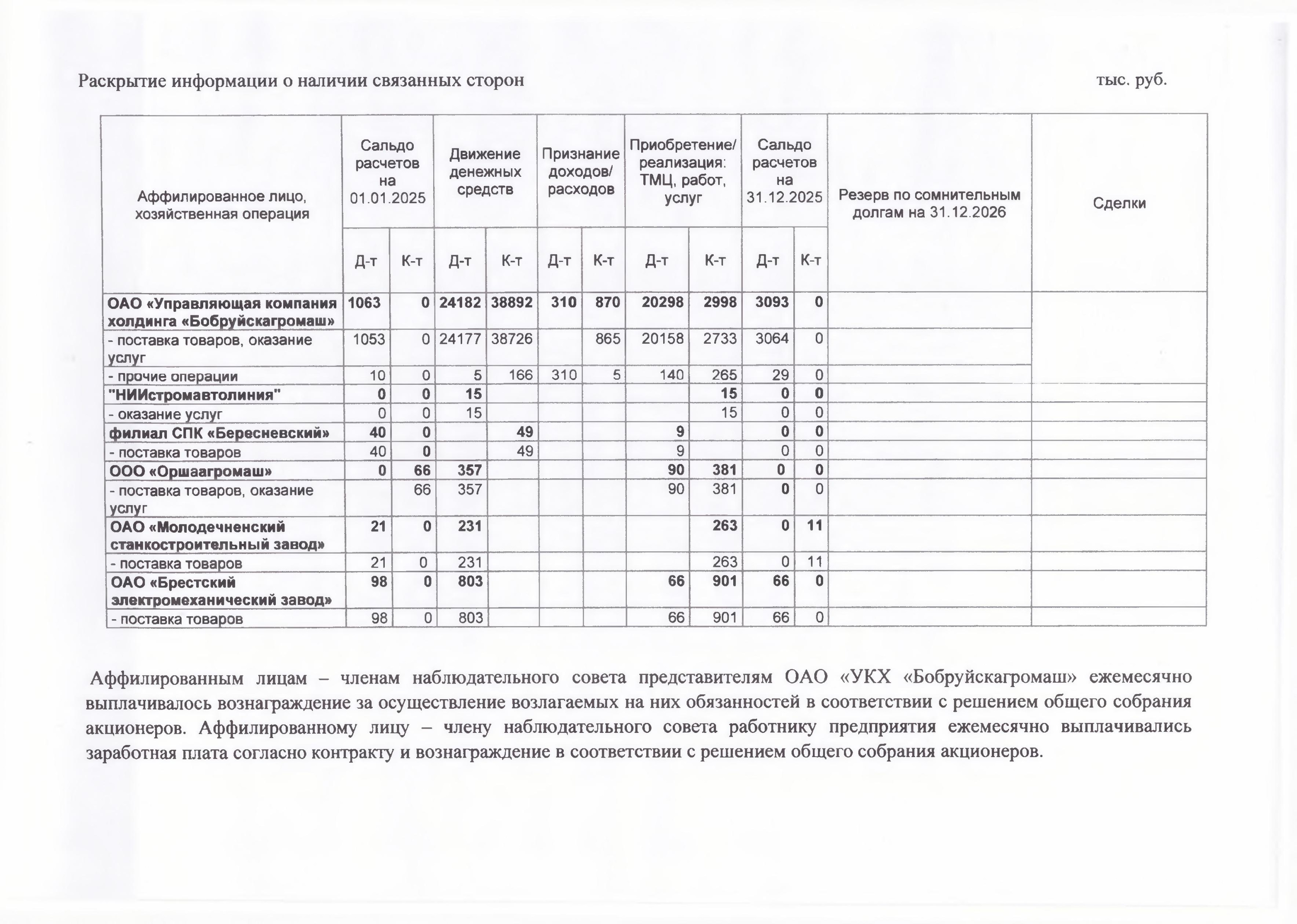 Примечания 2025-2.jpg