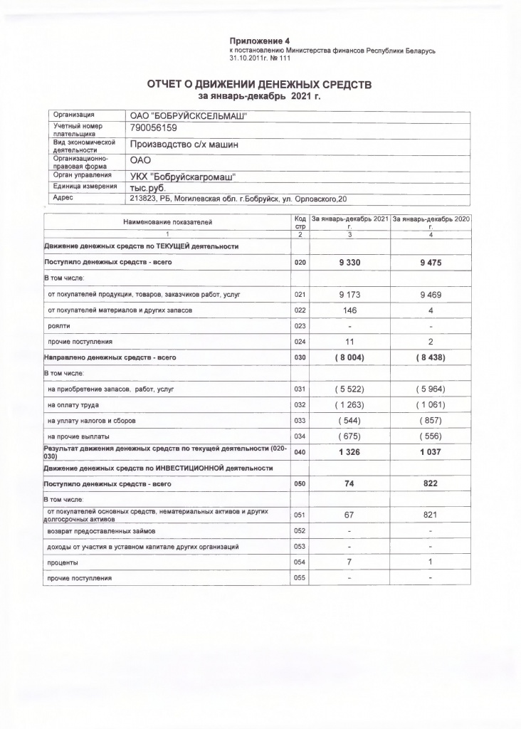 Отчёт о движении денежных средств1.jpg