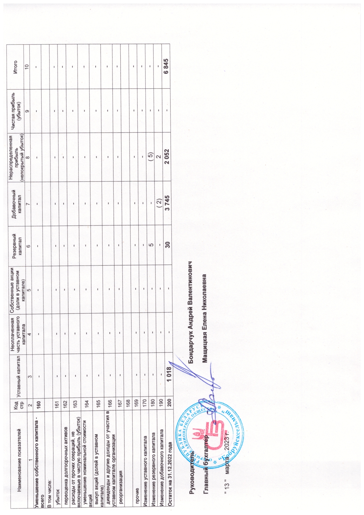 Баланс и все формы_pages-to-jpg-0008.jpg