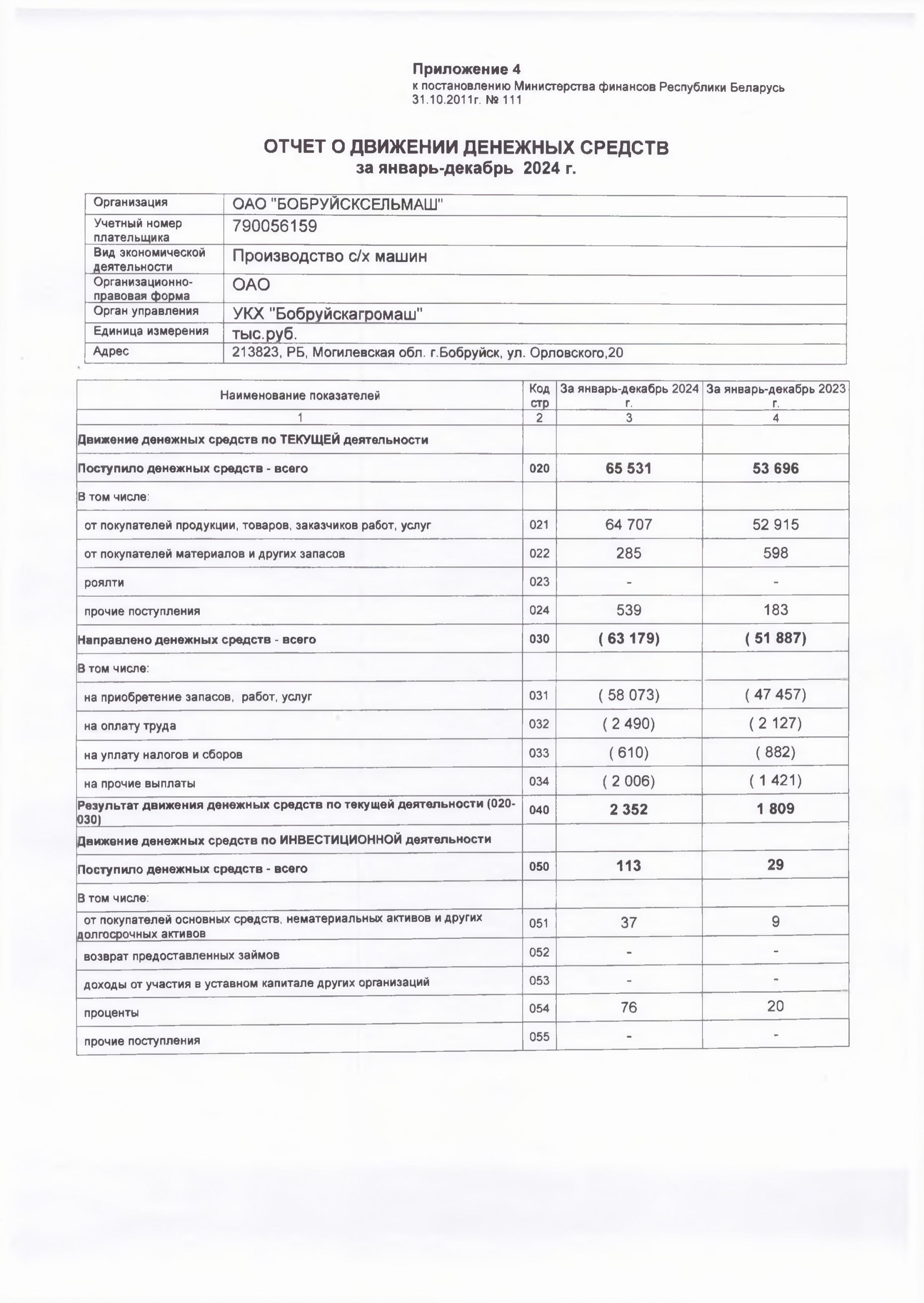 Бух. баланс с приложениями-изображения-8.jpg
