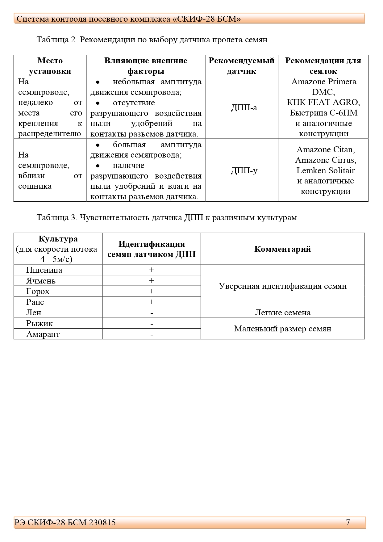 РЭ СКИФ-28 БСМ 230815(1)_page-0007.jpg