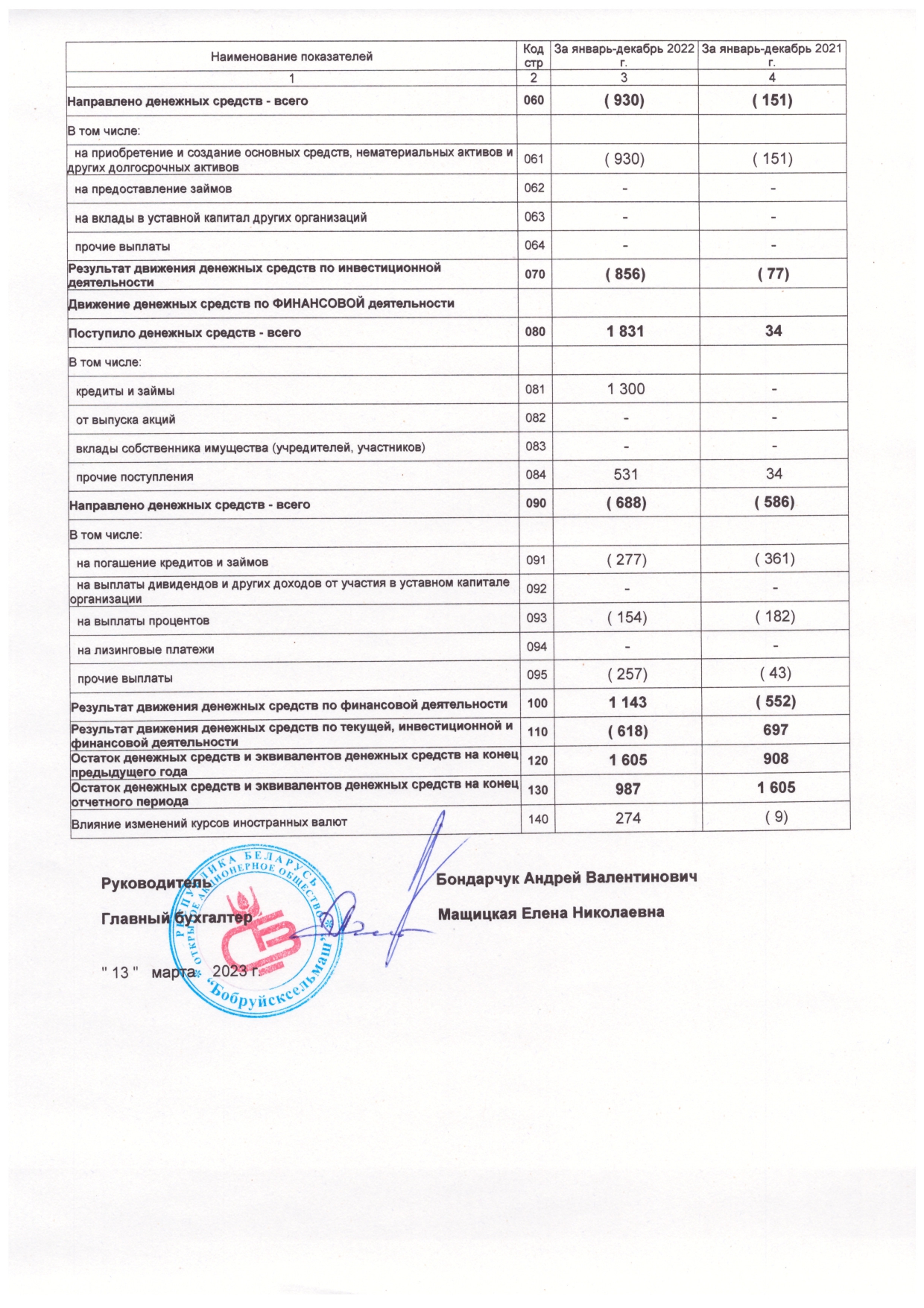 Баланс и все формы_pages-to-jpg-0010.jpg