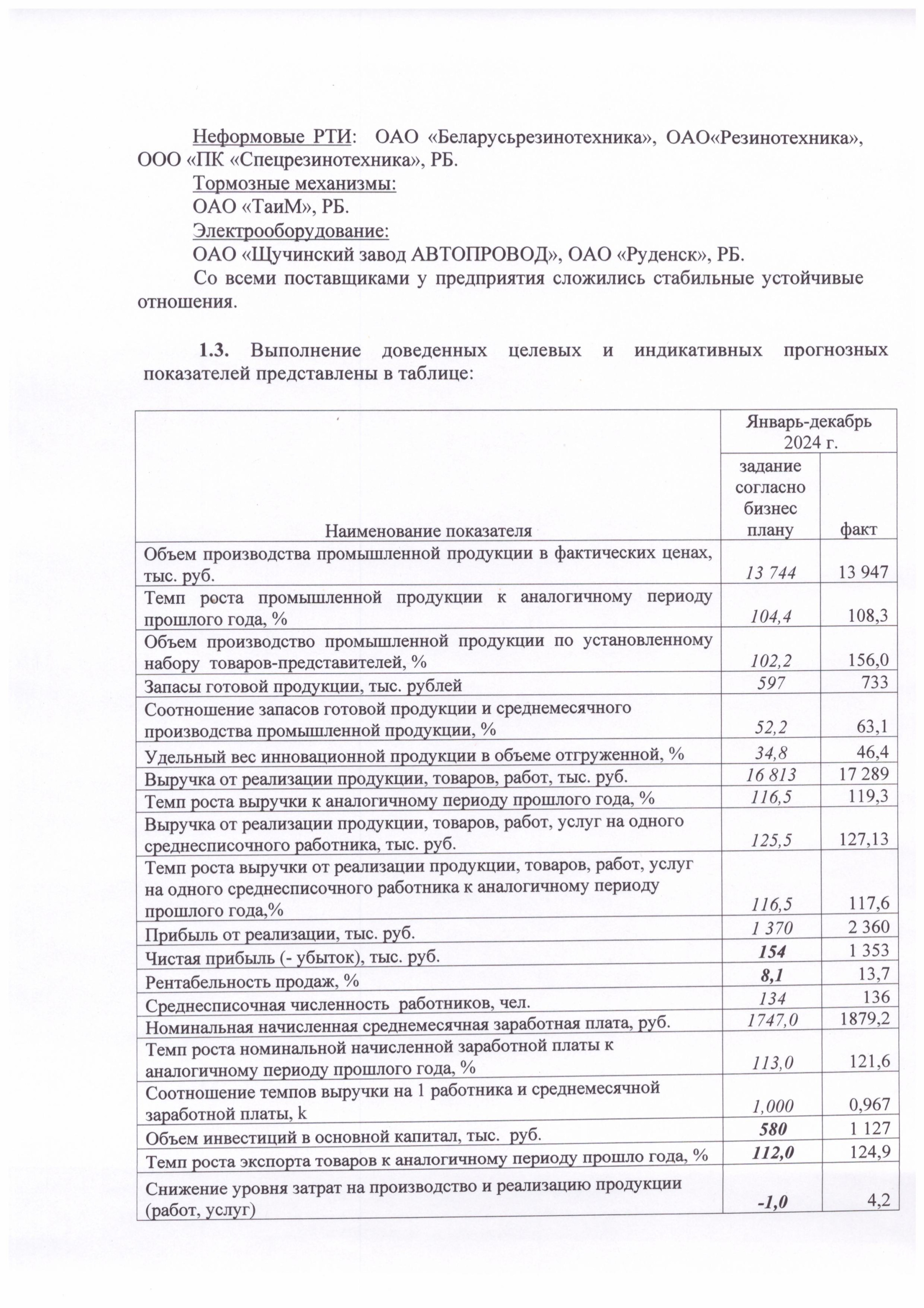 Примечания к балансу-изображения-5.jpg