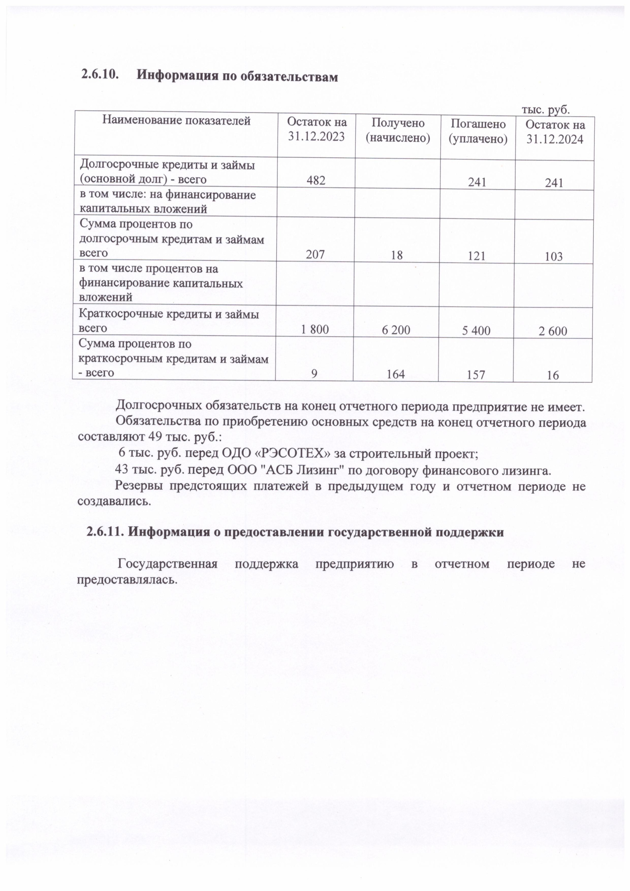 Примечания к балансу-изображения-15.jpg