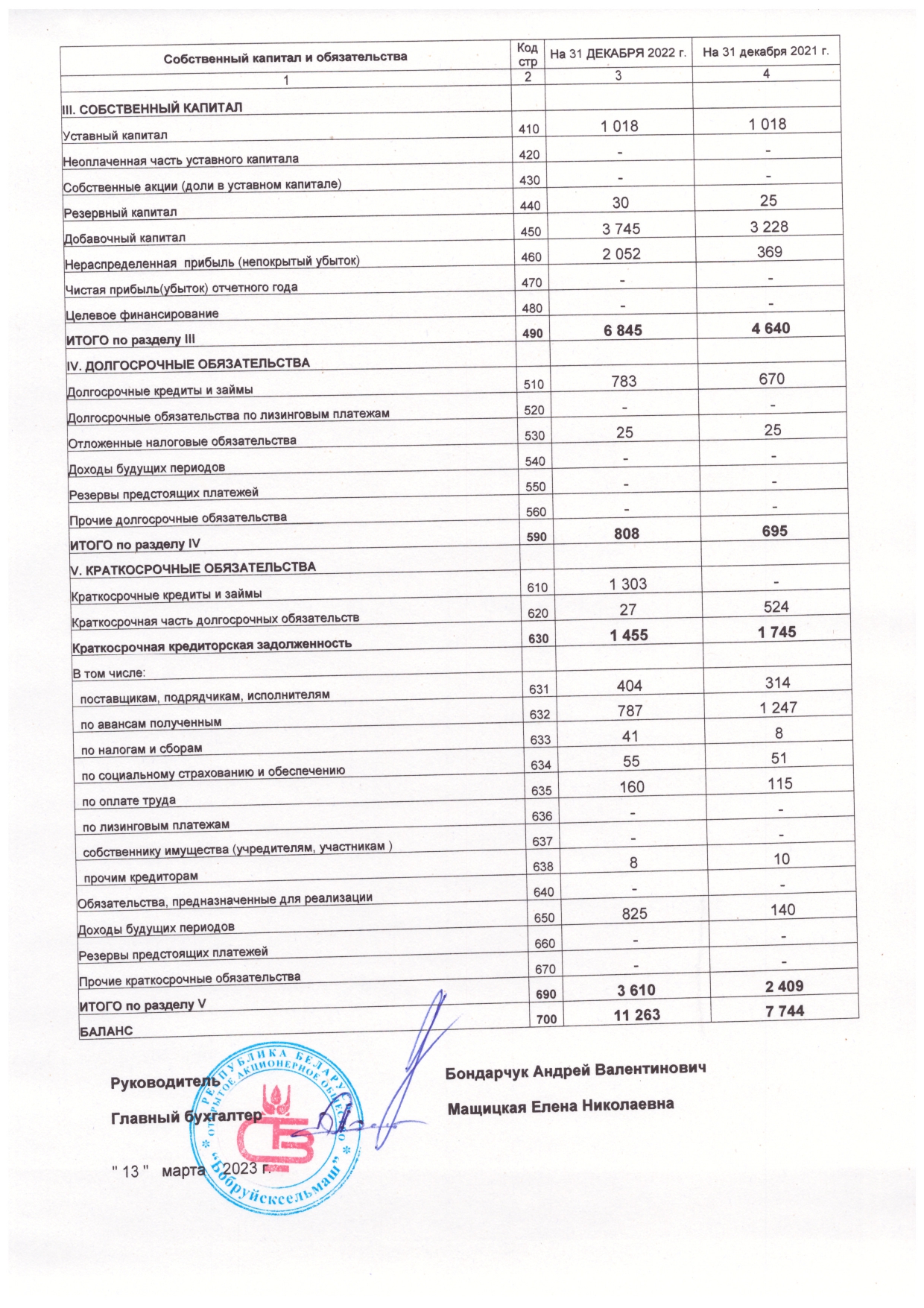 Баланс и все формы_pages-to-jpg-0003.jpg