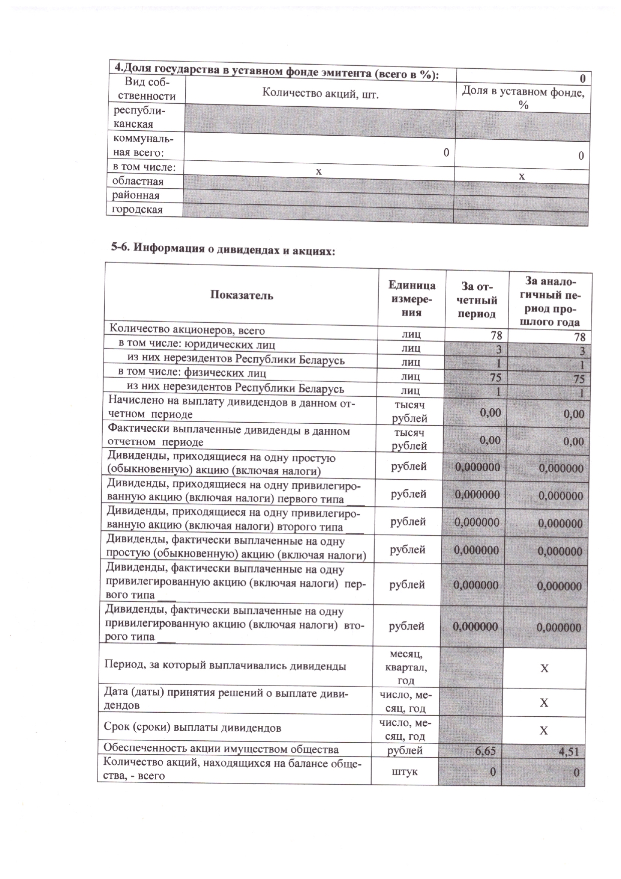 Выписка из отчета формы 1-1_page-0001.jpg