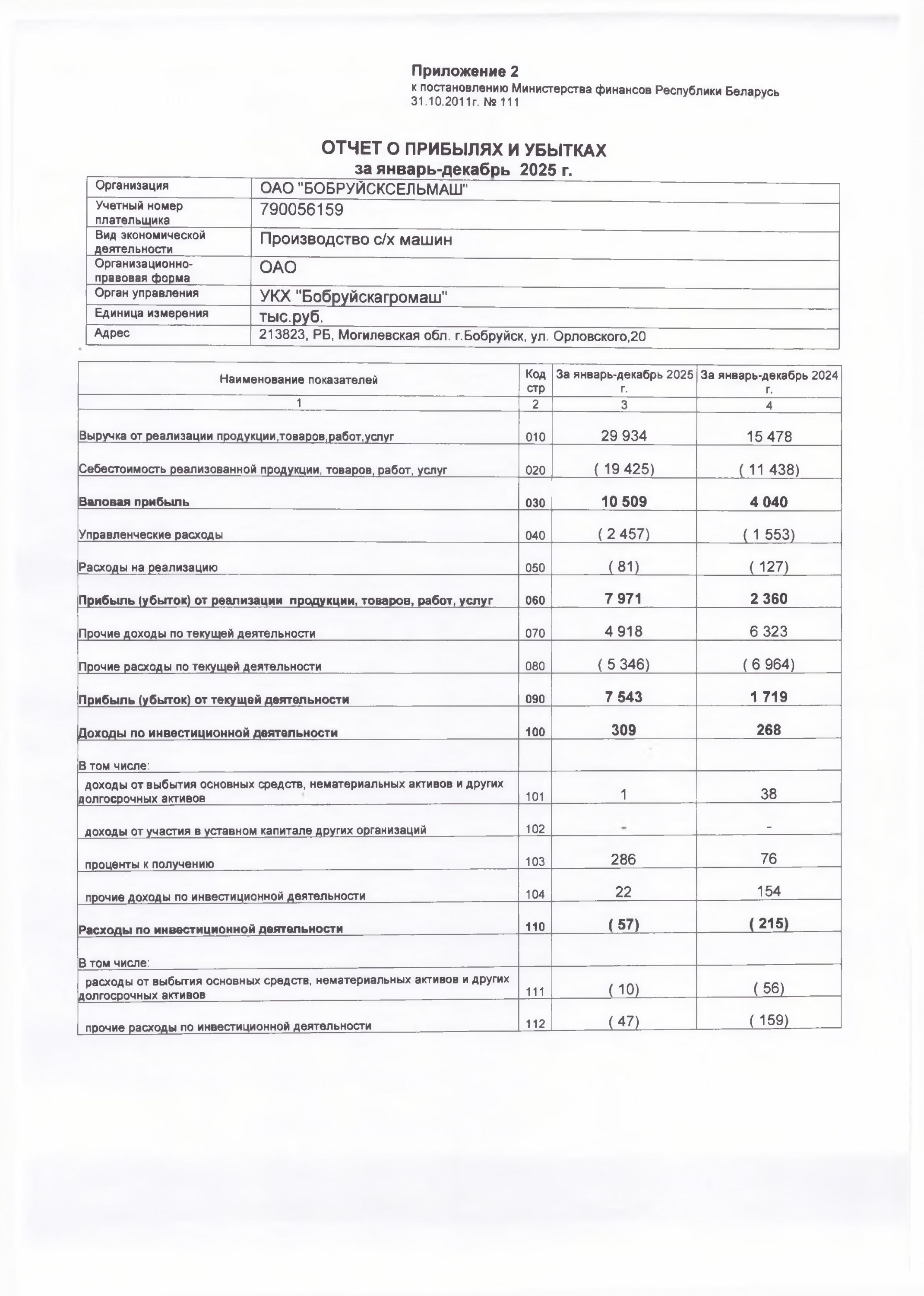 Бух. баланс с приложениями-3.jpg